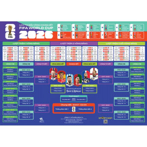 [Review] Lịch thi đấu World Cup 2026 - Theo giờ Việt Nam