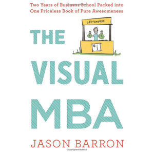 [Review] Sách ngoại văn: The Visual Mba