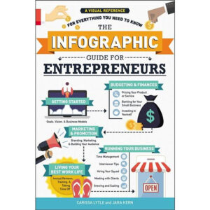 [Review] The Infographic Guide For Entrepreneurs: A Visual Reference For Everything You Need To Know